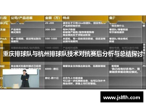 重庆排球队与杭州排球队技术对抗赛后分析与总结探讨