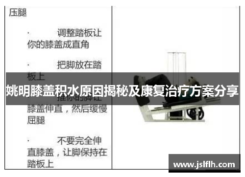 姚明膝盖积水原因揭秘及康复治疗方案分享
