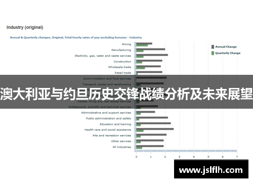 澳大利亚与约旦历史交锋战绩分析及未来展望